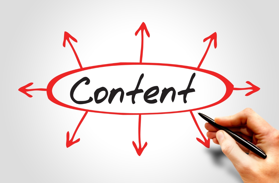 User Friendly Content Management System CMS